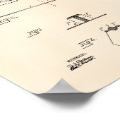 Mason's Trowel 1893 Patent Art Old Peper Poster (Hoek)