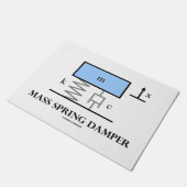 Mass Spring Damper Physics Diagram Deurmat (Schuin)