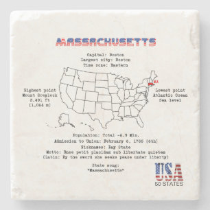 Massachusetts American state on a map and details Stenen Onderzetter