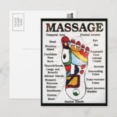 Massage Thai Foot ~ Reflexology-kaart Briefkaart (Voorkant / Achterkant)