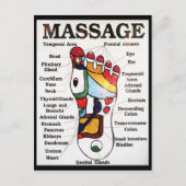 Massage Thai Foot ~ Reflexology-kaart Briefkaart (Voorkant)