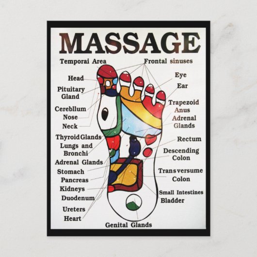 Massage Thai Foot ~ Reflexology-kaart Briefkaart (Voorkant)