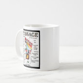 Massage Thai Foot ~ Reflexology-kaart Koffiemok (Voorkant links)