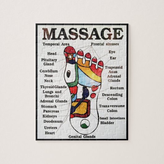 Massage Thai Foot ~ Reflexology-kaart Legpuzzel (Verticaal)