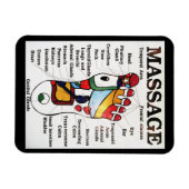 Massage Thai Foot ~ Reflexology-kaart Magneet (Horizontaal)