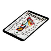 Massage Thai Foot ~ Reflexology-kaart Magneet (Linkerzijde)