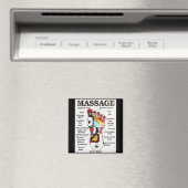 Massage Thai Foot ~ Reflexology-kaart Magneet (Insitu (Vaatwasser))