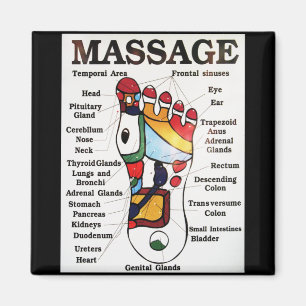 Massage Thai Foot ~ Reflexology-kaart Magneet