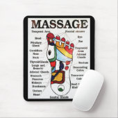 Massage Thai Foot ~ Reflexology-kaart Muismat (Met muis)
