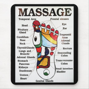Massage Thai Foot ~ Reflexology-kaart Muismat