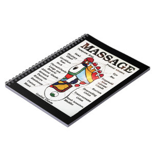 Massage Thai Foot ~ Reflexology-kaart Notitieboek
