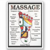 Massage Thai Foot ~ Reflexology-kaart Sticker (Voorkant)
