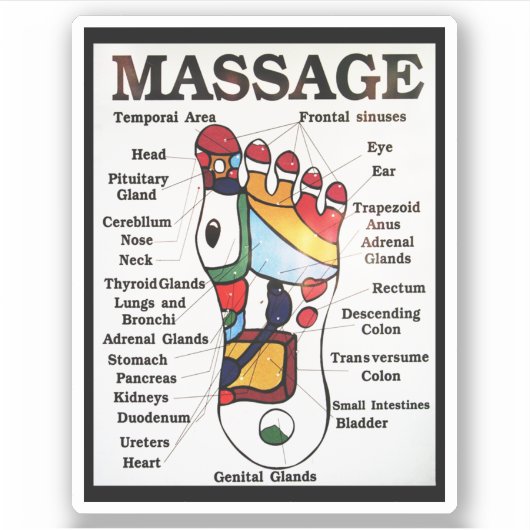 Massage Thai Foot ~ Reflexology-kaart Sticker (Voorkant)