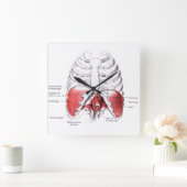 Massagekamerklokken Vierkante Klok (Huis)