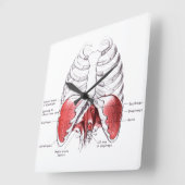 Massagekamerklokken Vierkante Klok (Hoek)