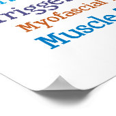 Massagetherapie Word Collage Cloud Poster (Hoek)