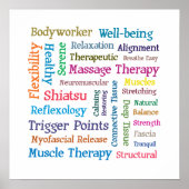 Massagetherapie Word Collage Cloud Poster (Voorkant)