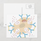 Mast Cell releasing Histamine Briefkaart (Voorkant / Achterkant)