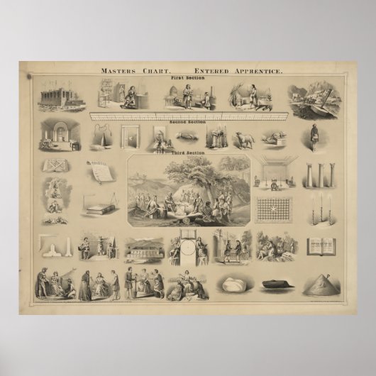 Master-kaart. Opgenomen leerling [?] Poster (Voorkant)