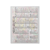 Master Kruidenier Lijst Pad Notitieblok (Linkerzijde)