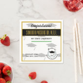 Master Of Business Administration Afstudeerfeest Servet (Insitu)