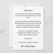 Master of Fine Arts Afstuderen Aankondiging (Achterkant)