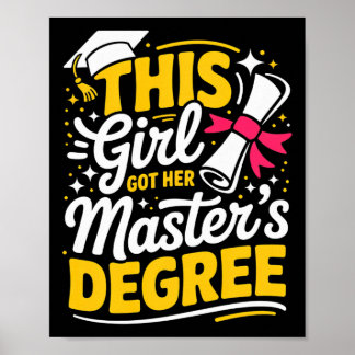 Masterdiploma Afstuderen 2026 Msw Mph Mpa Bedrijf Poster