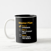 Masterplan Funny MBA College-opleiding Tweekleurige Koffiemok (Links)