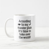 Masterplan Koffiemok (Links)