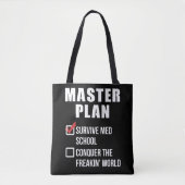 Masterplan van het Afstuderen van Med School Stude Tote Bag (Voorkant)