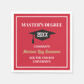 Master's Degree Gefeliciteerd! AANGEPASTE Afstudee Servet (Voorkant)