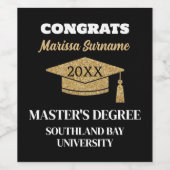 Master's Degree Gefeliciteerd! drank Wijn Etiket (Enkel label)