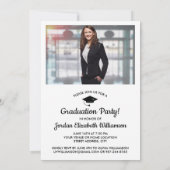 Masters Doctorate Bachelors Degree Afstudeerder Fo Kaart (Achterkant)