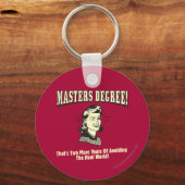 Masters gradatie: Voorkomen van de echte wereld Sleutelhanger (Voorkant)
