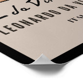 Masterstukken van Leonardo da Vinci Poster Set (Hoek)