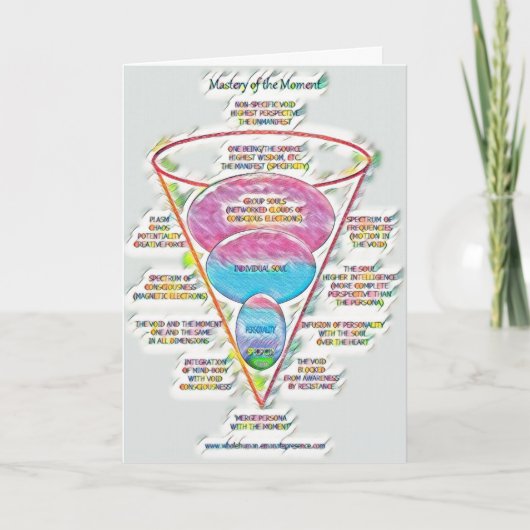 MASTERY CARD 044 KAART (Voorkant)