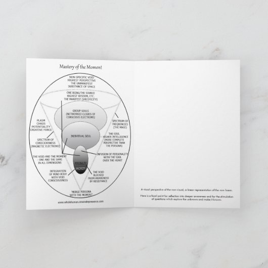 MASTERY OF THE MOMENT - DESIGN 8 - GREETING CARD KAART (Binnen)