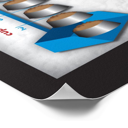 Mastiff Facts Poster (Hoek)