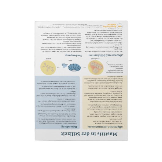 Mastitis bij borstvoeding Scheur-weg (Duits) Notitieblok (Linkerzijde)