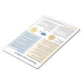 Mastitis bij borstvoeding Scheur-weg (Duits) Notitieblok (Schuin)