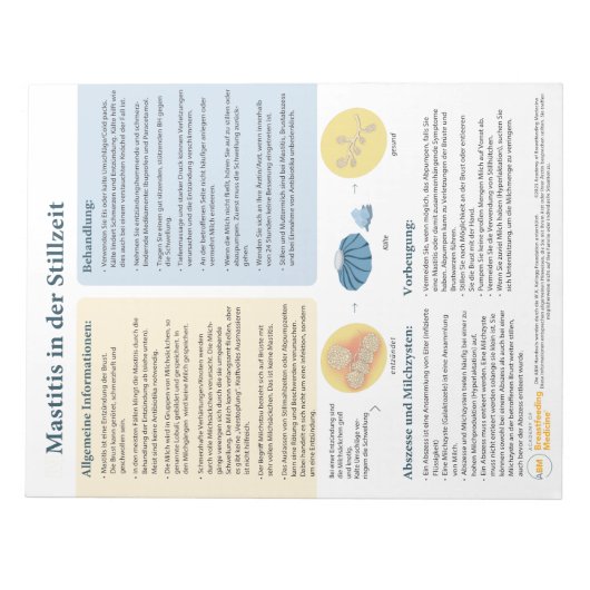 Mastitis bij borstvoeding Scheur-weg (Duits) Notitieblok (Voorkant)