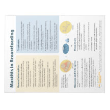 Mastitis bij borstvoeding Scheur-weg (Engels)