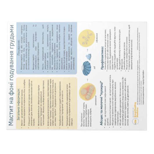 Mastitis bij borstvoeding Scheur-weg (Oekraïens) Notitieblok (Voorkant)