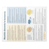 Mastitis bij borstvoeding Scheur-weg (Spaans) Notitieblok (Voorkant)