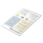 Mastitis bij borstvoeding Tear-away (Japans) Notitieblok (Schuin)