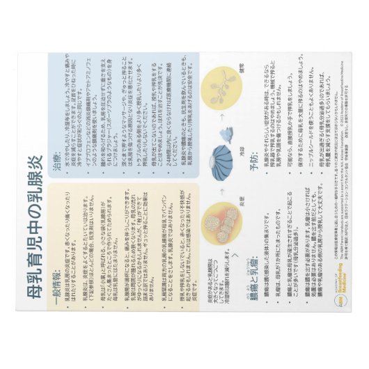Mastitis bij borstvoeding Tear-away (Japans) Notitieblok (Voorkant)