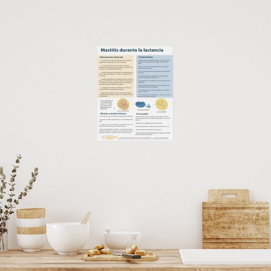 Mastitis bij Poster dat borstvoeding geeft (Spaans (Keuken)