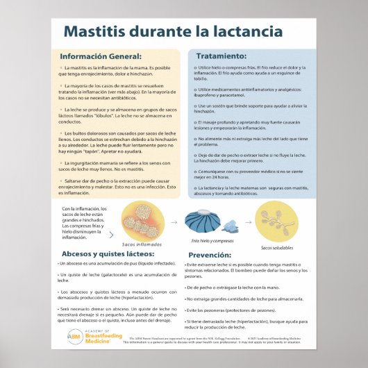 Mastitis bij Poster dat borstvoeding geeft (Spaans (Voorkant)