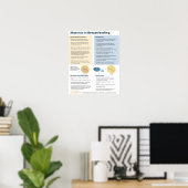 Mastitis in Borstvoeding Poster (Engels) (Thuiskantoor)