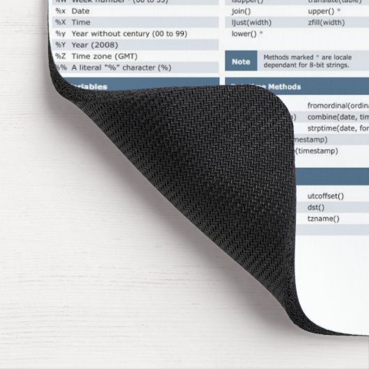 Mat van pithon-cheats muismat (Hoek)